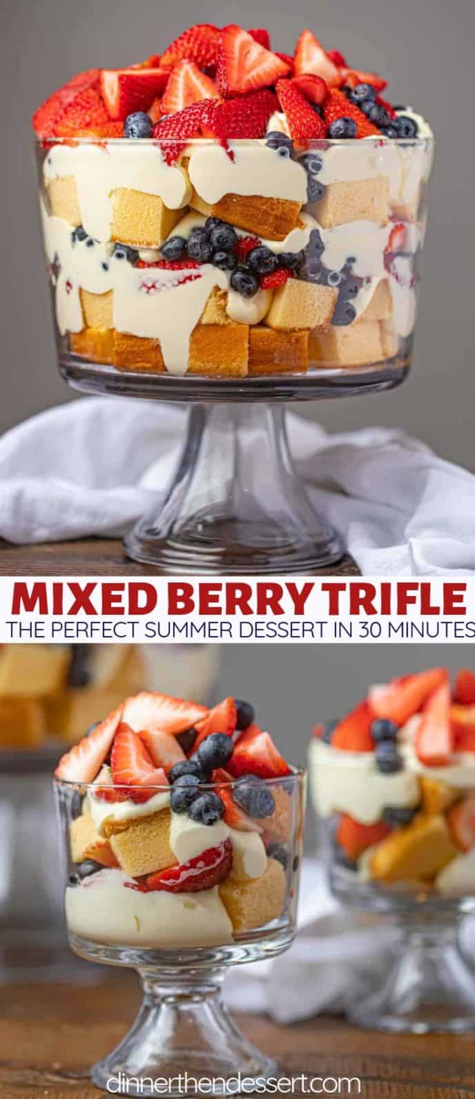 Mixed Berry Trifle Collage Photograph